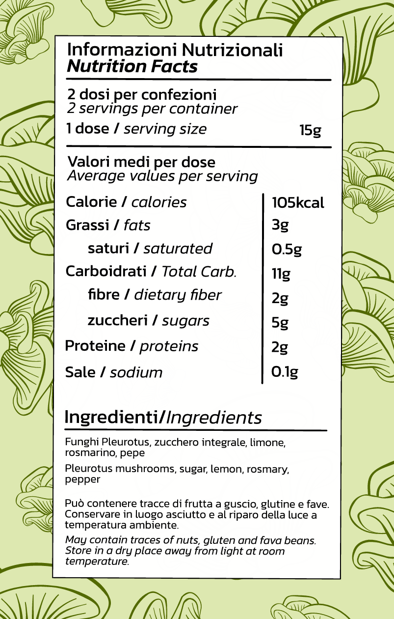 Pulled Mushrooms | Sweet Lemon