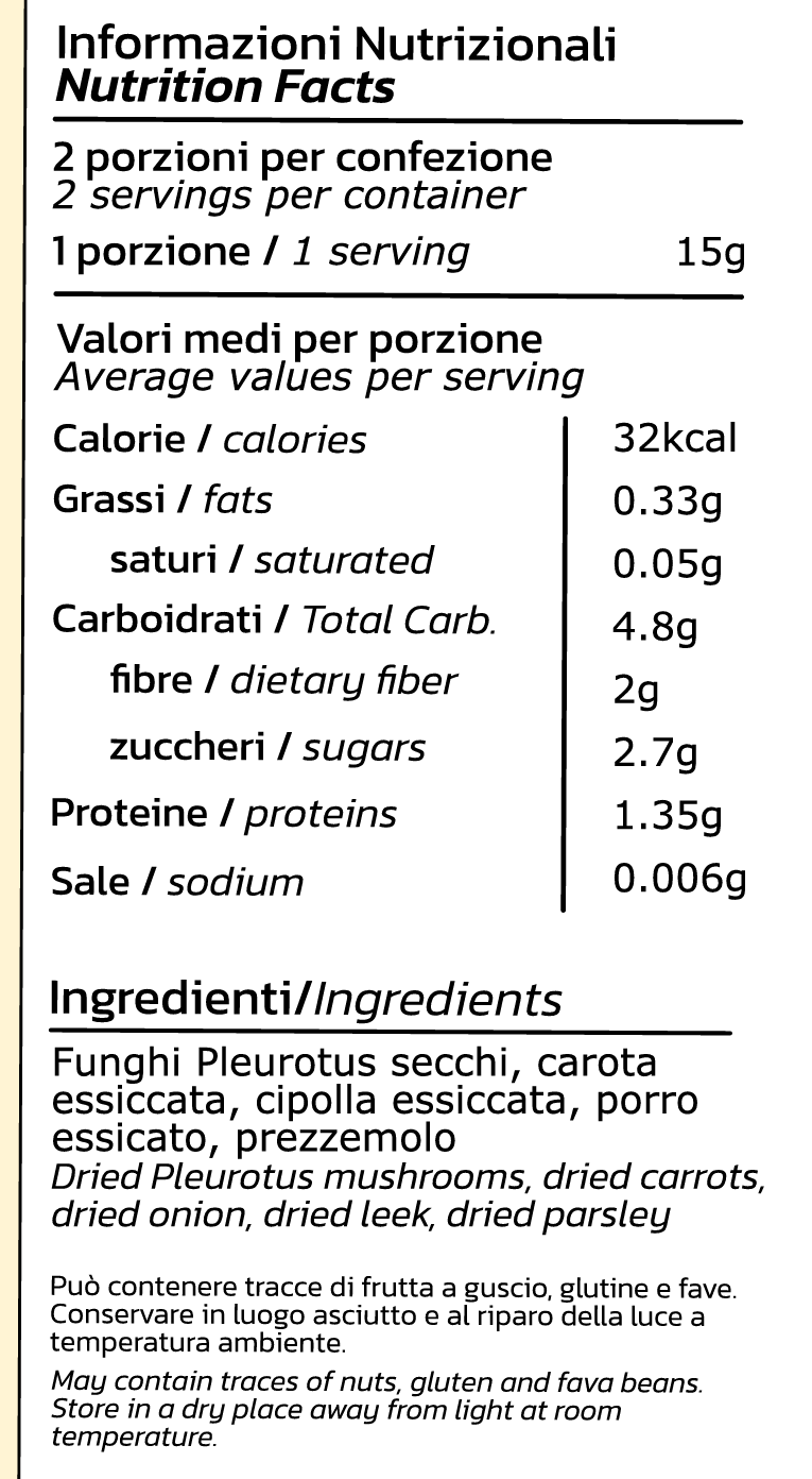 Risotto | Oyster Mushrooms