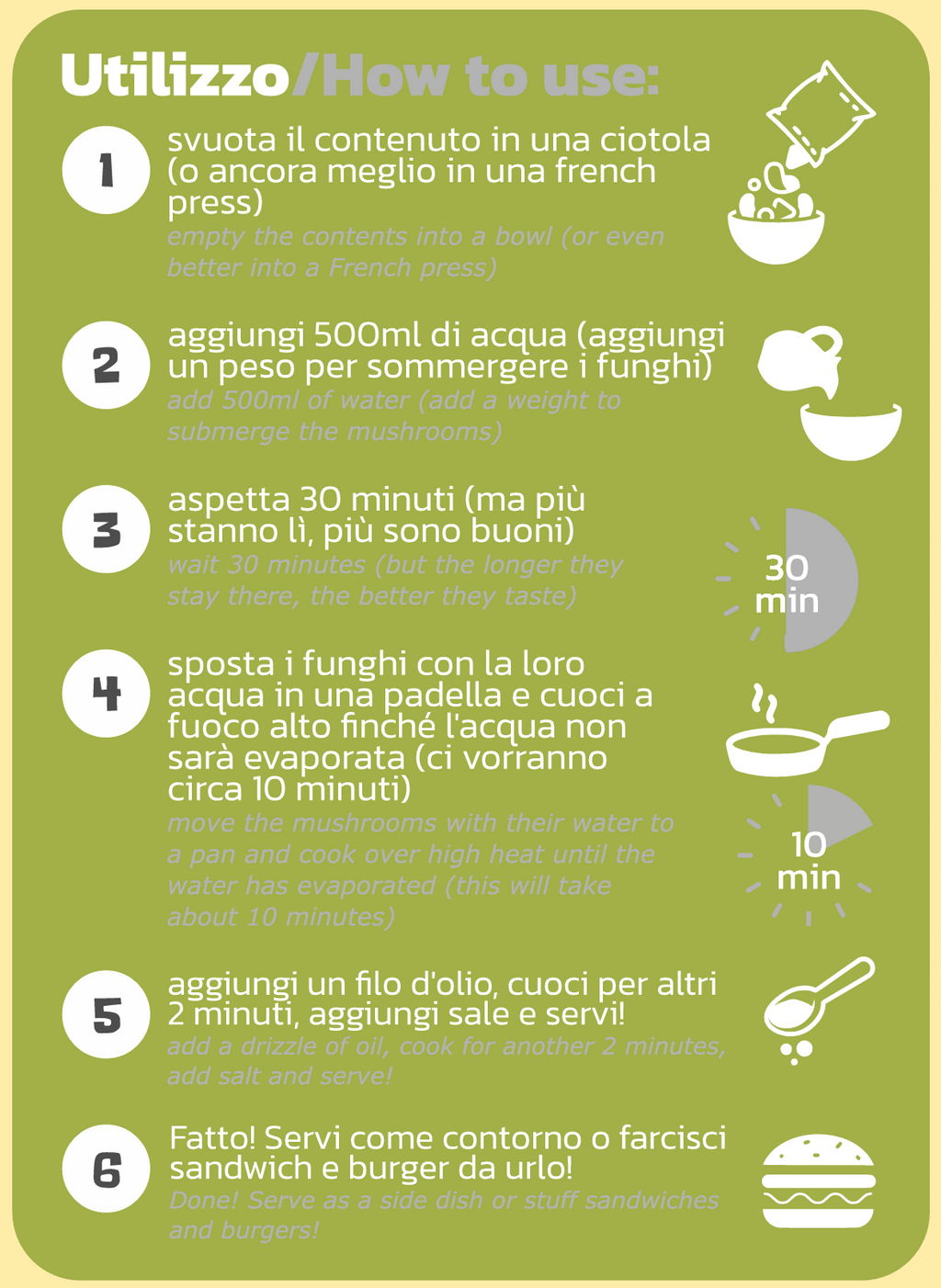 Pulled Mushrooms | Chimichurri