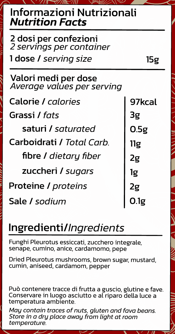 Pulled Mushrooms | Vindaloo