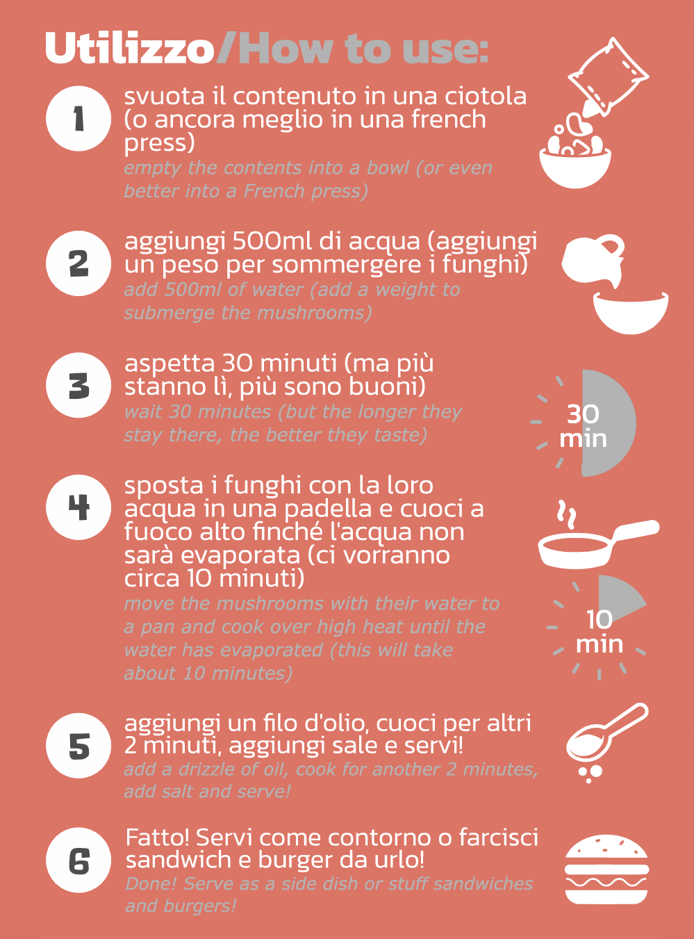 Pulled Mushrooms | Vindaloo